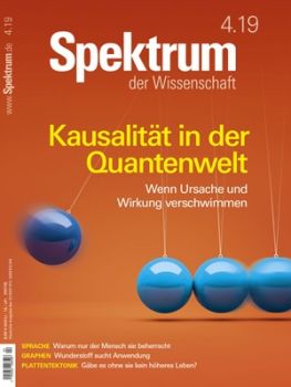 Spektrum der Wissenschaft Magazin Abo